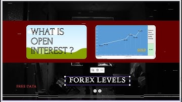 What is Open Interest ? Free Future market data #education #future #forex