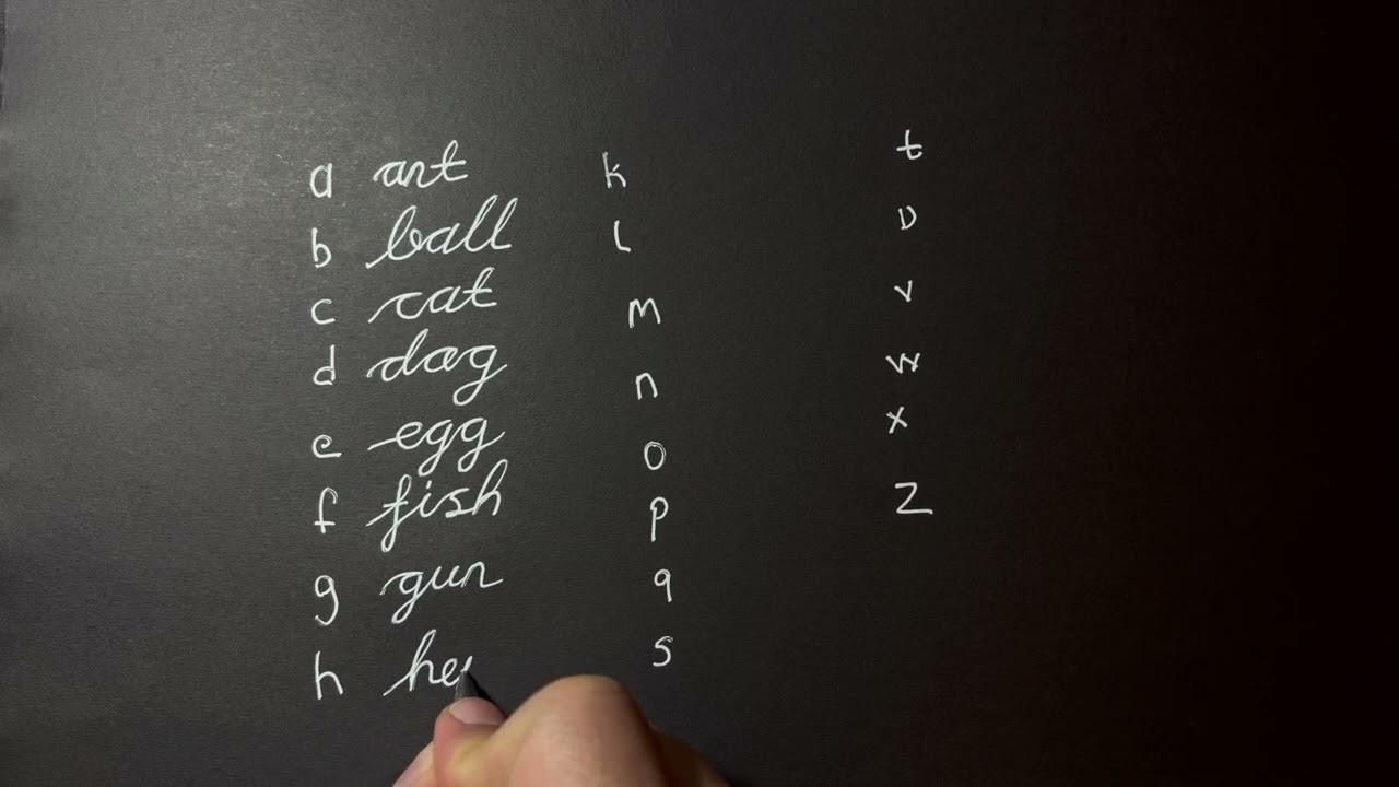 English Cursive Writing A–Z | Capital & Small Letters | ABCD Practice