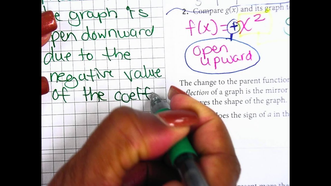 Multiple Transformations of the Quadratic Parent Function Part 2 - YouTube