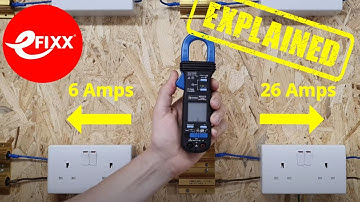 KNOW HOW: How does current divide in a ring final circuit? (ring main)