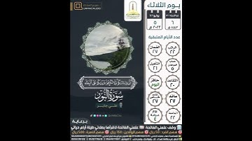 وليستعفف الذين لا يجدون نكاحا حتى يغنيهم الله من فضله... سورة النور ٣٣ | علي جابر