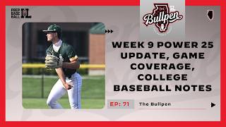 The Bullpen | Wednesday, May 20th
