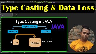 What is Type Casting In Java | What is Data Loss | Implicit and Explicit Type Casting | Class#12