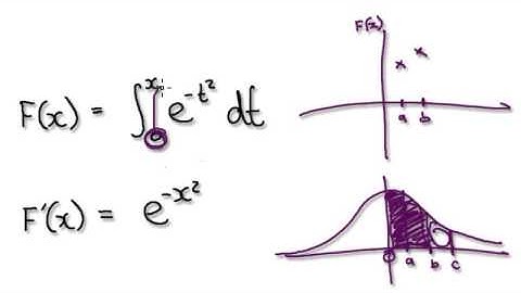 Video 1683 - FTC2 and ERF Function - Part 2/8