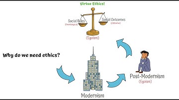 Ethics for the 21st Century    Part 1