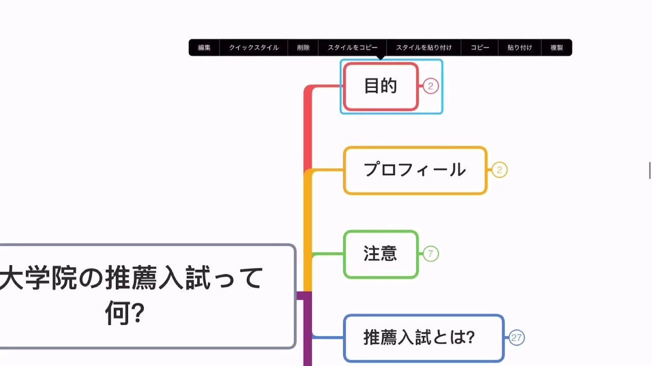 誰も教えてくれない ビブリオバトルの勝ち方 ライト級 三重大学を例に解説 Youtube