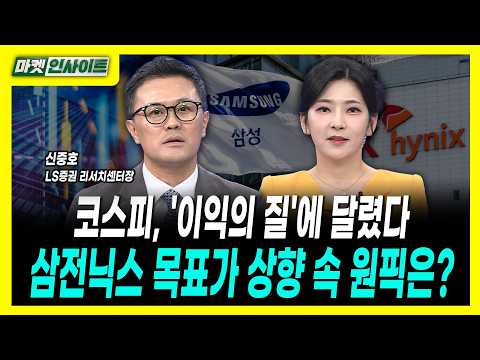 KOSPI, It Comes Down to 'Quality of Earnings'... With Price Target Hikes for Samsung & SK Hynix, ...