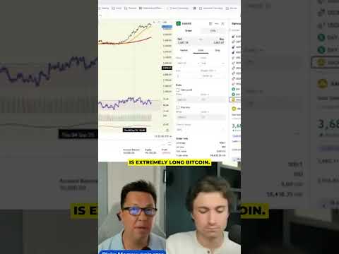 Challenge 3: Liquidity Bet - Gold or Bitcoin