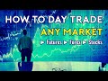 📈 How to Day Trade any Market