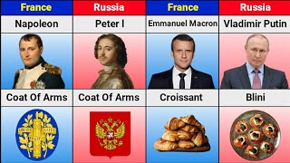 France Vs Russia || Country Comparison 2024 || Versus Kingdom