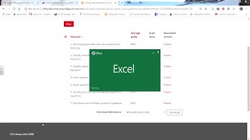 Moodle Outcomes End of Semester