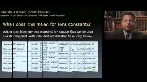 Dr. Warren E. Hill Discusses Advanced Optical Biometry with LENSTAR