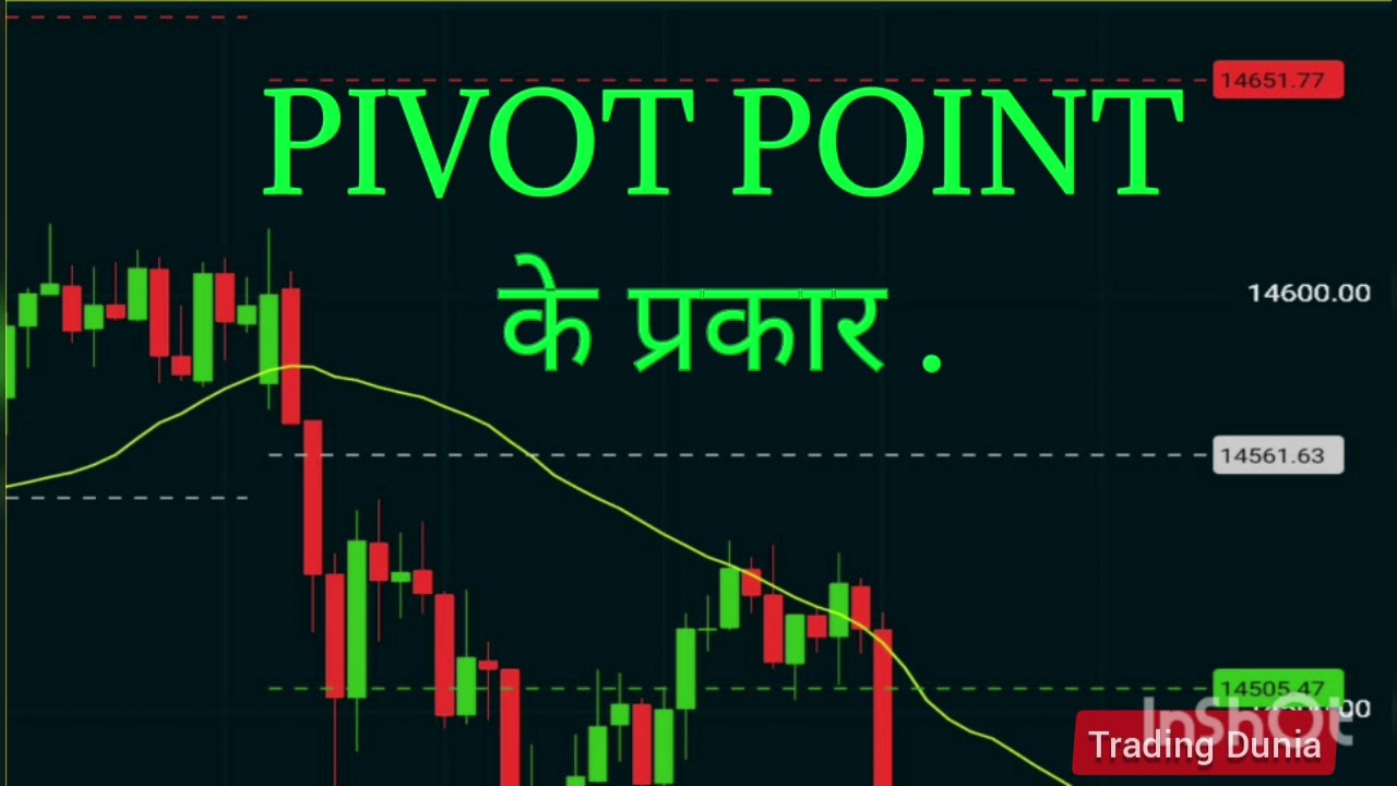 TYPES OF PIVOT POINT AND FORMULAS