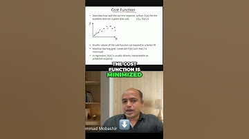 Understanding Cost Functions in Machine Learning #shorts #data #reels #code #viral #datascience