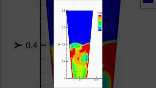 CFD in simulating solid phase and air using Eulerian-Eulerian perspective #cfd #art #water