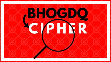 How to Cipher & Decipher Codes