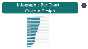How to create Infographic Bar Chart in Excel - Custom Design (step by step guide)