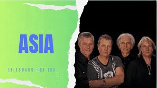 Asia Chart History | Billboard Chart History (1982-1990)