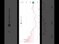 Comment 777 free sharing estimated increase, limited to the top three places
