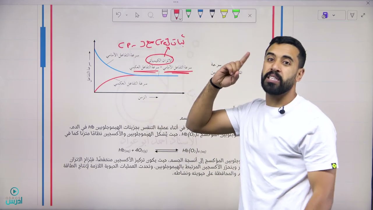 العوامل المؤثرة في الاتزان الكيميائي ( درجة الحرارة + العامل المساعد )