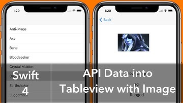 JSON data into UITableView with images (Swift 4 + Xcode 9.0)