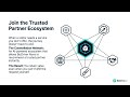 001 BizDriver Nova & Constellation General Overview 020626