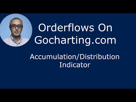 Gocharting Accumulation Distribution Orderflows Trader
