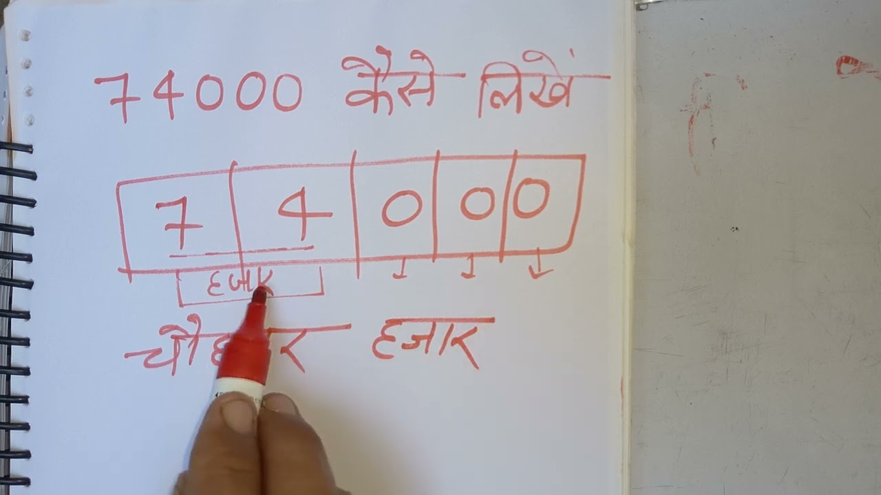 74000 In Marathi Words