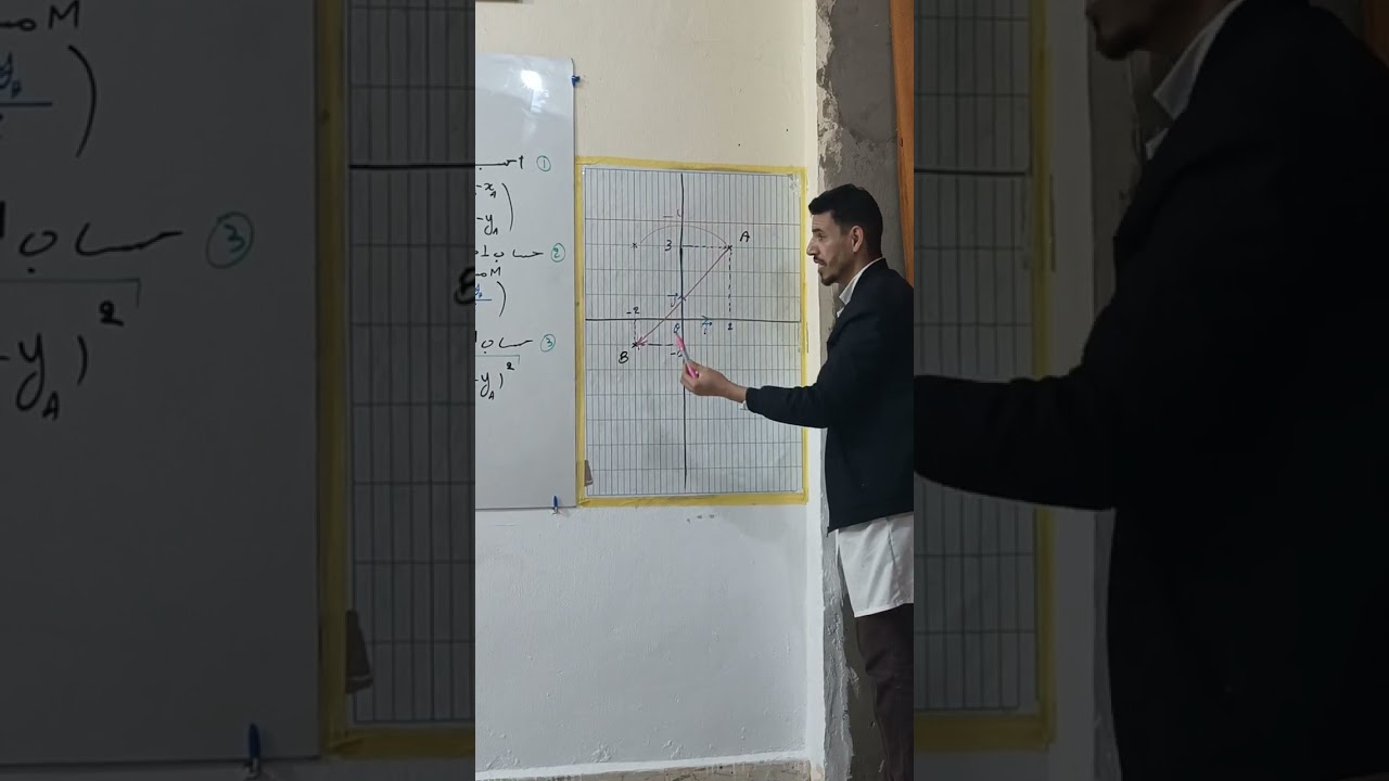 تمرين في درس المعالم مأخوذ من حصة الدعم للرابعة متوسط 