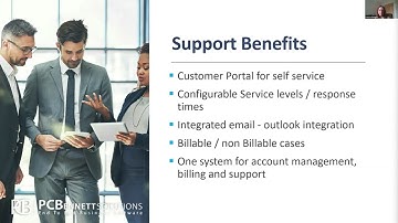 Acumatica CRM Overview