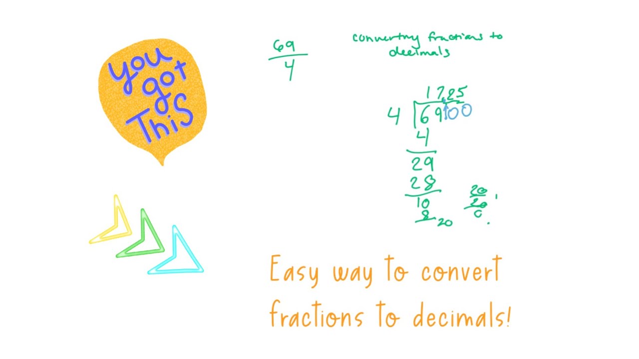 How to convert fractions to decimals - YouTube