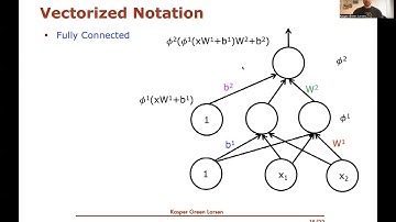 Machine Learning 23: Neural Nets - Feed Forward Fully Connected and Vectorized Notation