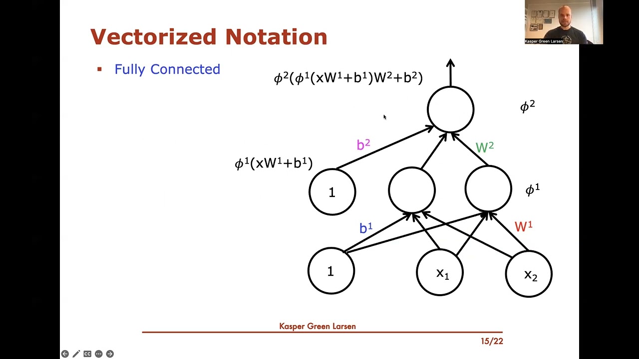 Machine Learning 23: Neural Nets - Feed Forward Fully Connected and Vectorized Notation