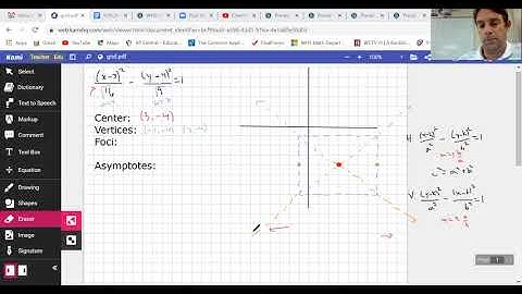 Pre-Calculus: Section 9.3 (Hyperbolas)