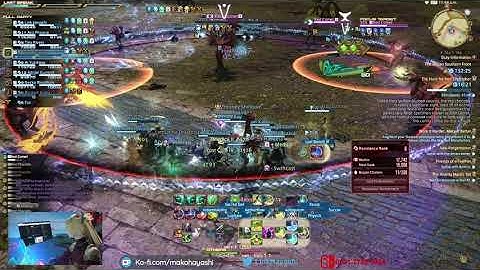 The Hunt for Red Choctober