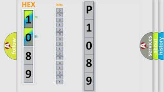 DTC Subaru P1089 Short Explanation