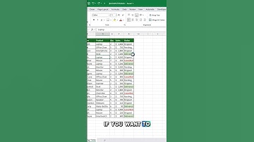 Excel Tips #69: The Fastest Way to Filter Data in Excel!