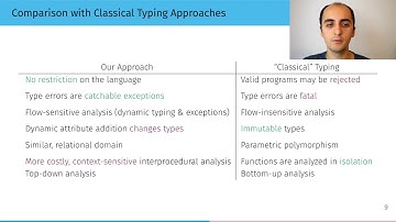 Static Type Analysis by Abstract Interpretation of Python Programs