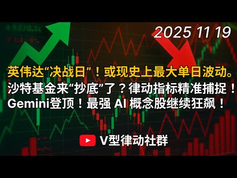 英伟达 决战日 或现史上最大单日波动 沙特基金来 抄底 了 律动指标精准捕捉Gemini登顶 最强 AI概念股继续狂飙 Livetrading V型律动 美股 投資 特斯拉 英伟达 降息