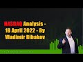 NASDAQ Analysis - 18 April 2022 - By Vladimir Ribakov