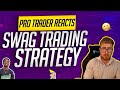 Forex Best Strategy Trading