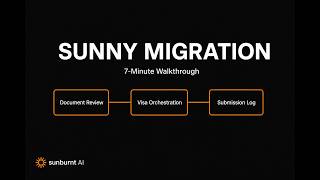 How Migration Agents Scale with AI | Sunny AIOS