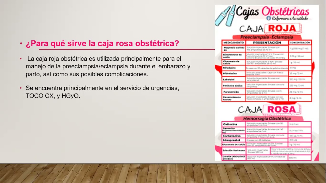 Caja Rosa Obstetrica - YouTube