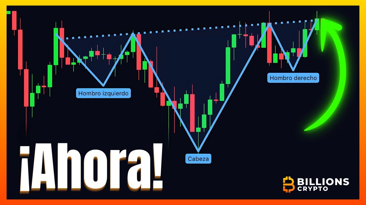 BOOM!! BITCOIN $106.500 ¿Qué sigue? I Análisis de Criptomonedas