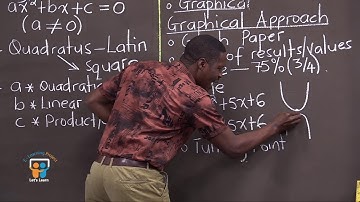 E Learning Math O Level Episode 5A