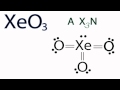 Molecular Geometry of XO3