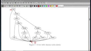 Binary Search Tree: Insert, Delete