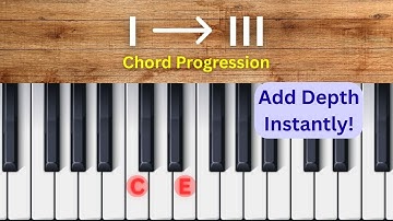 Learn the I–III Chord Progression in C Major – Easy Piano Tutorial for Beginners