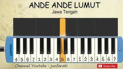 Koleksi Not Angka Lagu Daerah Nona Manis | Download Kumpulan Lagu Jaipong