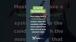 Civics 101: The Electoral College